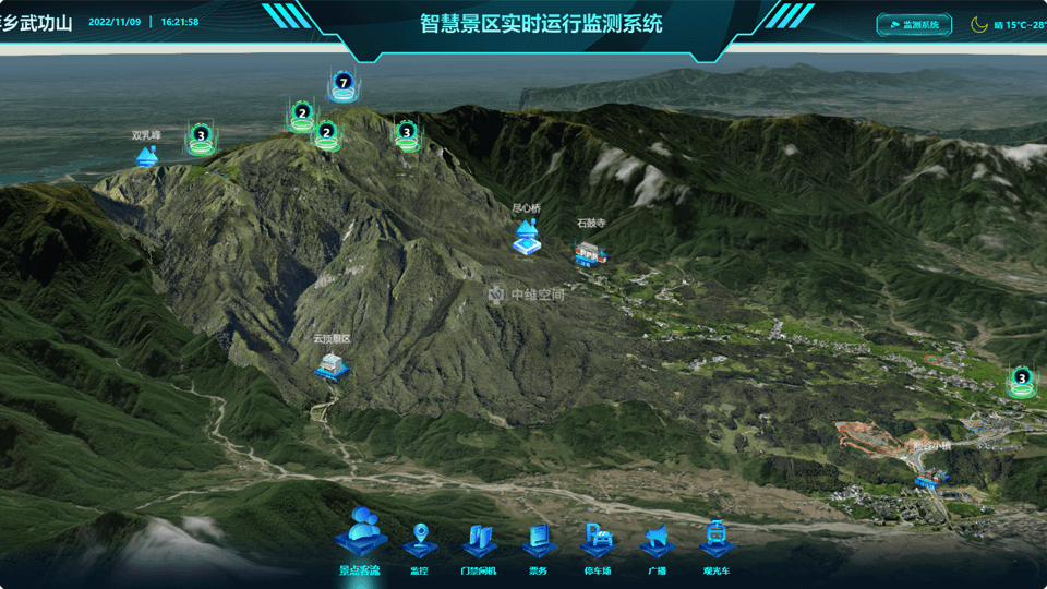 带岭倾斜摄影技术在旅游规划中的应用？